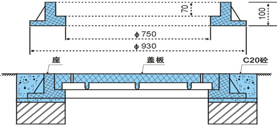 19、FC-820×70-重型井蓋-配圖.jpg