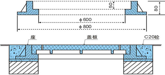 9、FC-650×50普通型井蓋-配圖.jpg