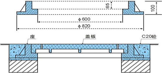 8、FC-660×65重型井蓋-配圖.jpg